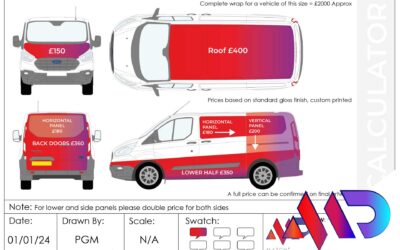 Van Wrap and Decal Cost in Hull: Affordable Solutions for Your Business