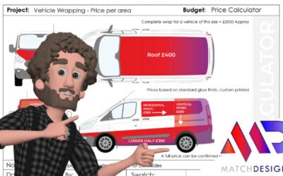 Vinyl Wrap Hull: Full Vehicle wrapping process