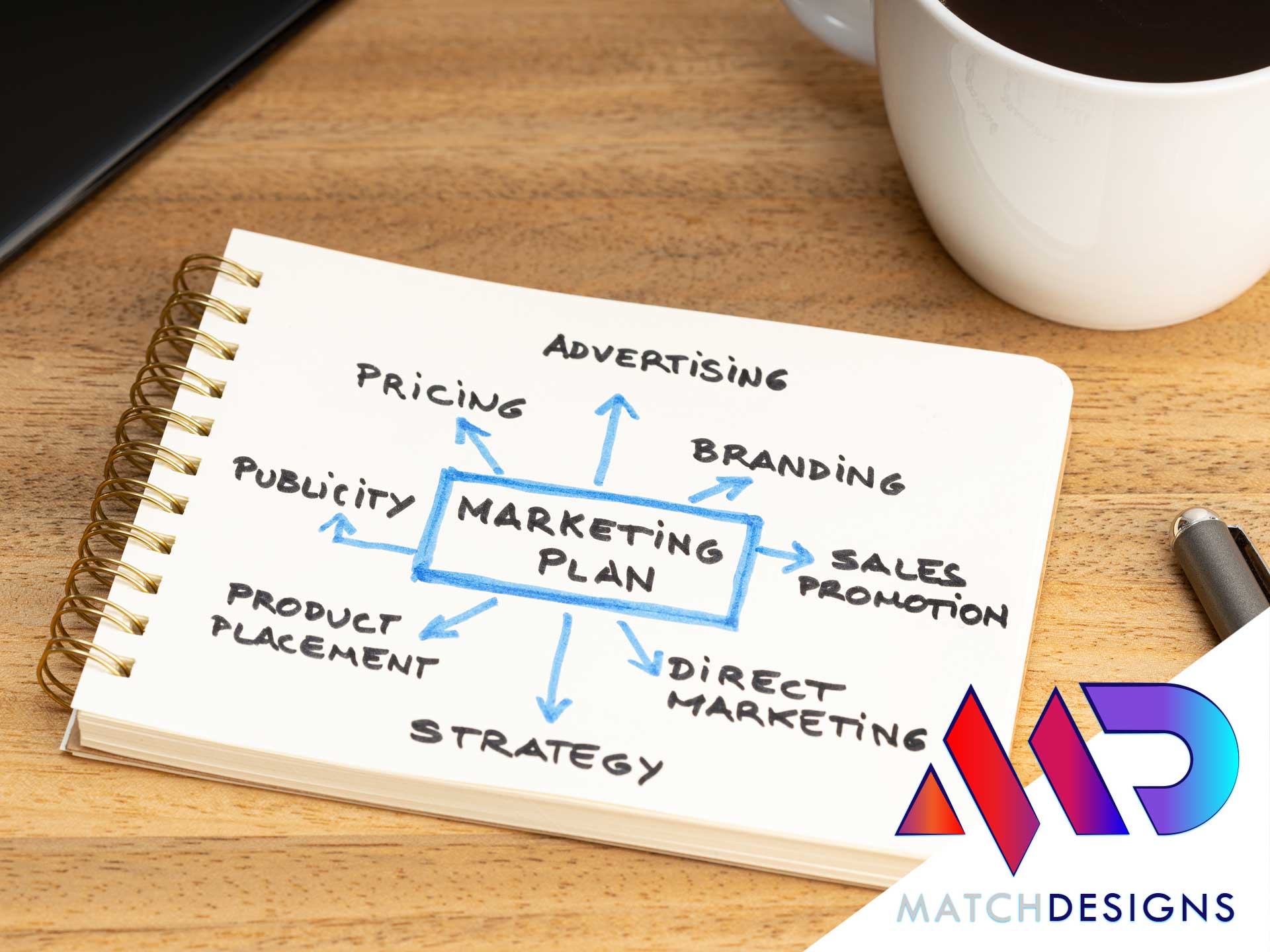Marketing-Services-in-Hull Marketing Services Hull